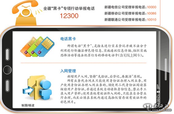 新疆用1年时间专项治理电话“黑卡” 新疆用1年时间专项治理电话“黑卡”