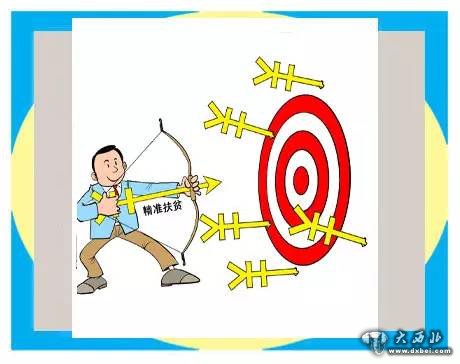 精准脱贫,全面建成小康社会