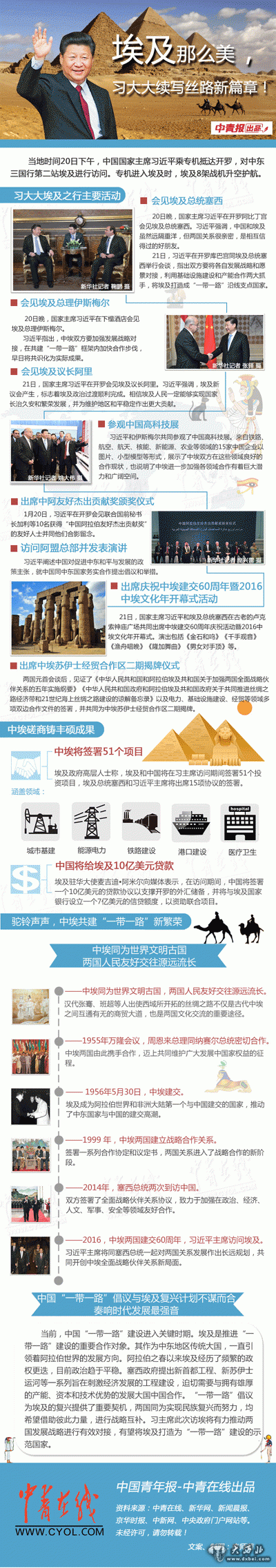 埃及那么美,习大大续写丝路新篇章