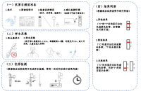 关于印发新冠病毒抗原